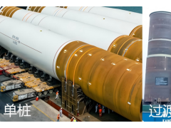 100億海風大單在手!中國風電企業如何在歐洲悶聲發大財?