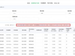 陜西機制電價競價結果:光伏0.35元/千瓦時,風電0.352元/千瓦時!
