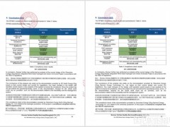 深能氫氨項(xiàng)目通過(guò)ISCC EU階段認(rèn)證