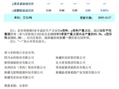 本周多晶硅市場(chǎng)成交清淡 新單報(bào)價(jià)探漲